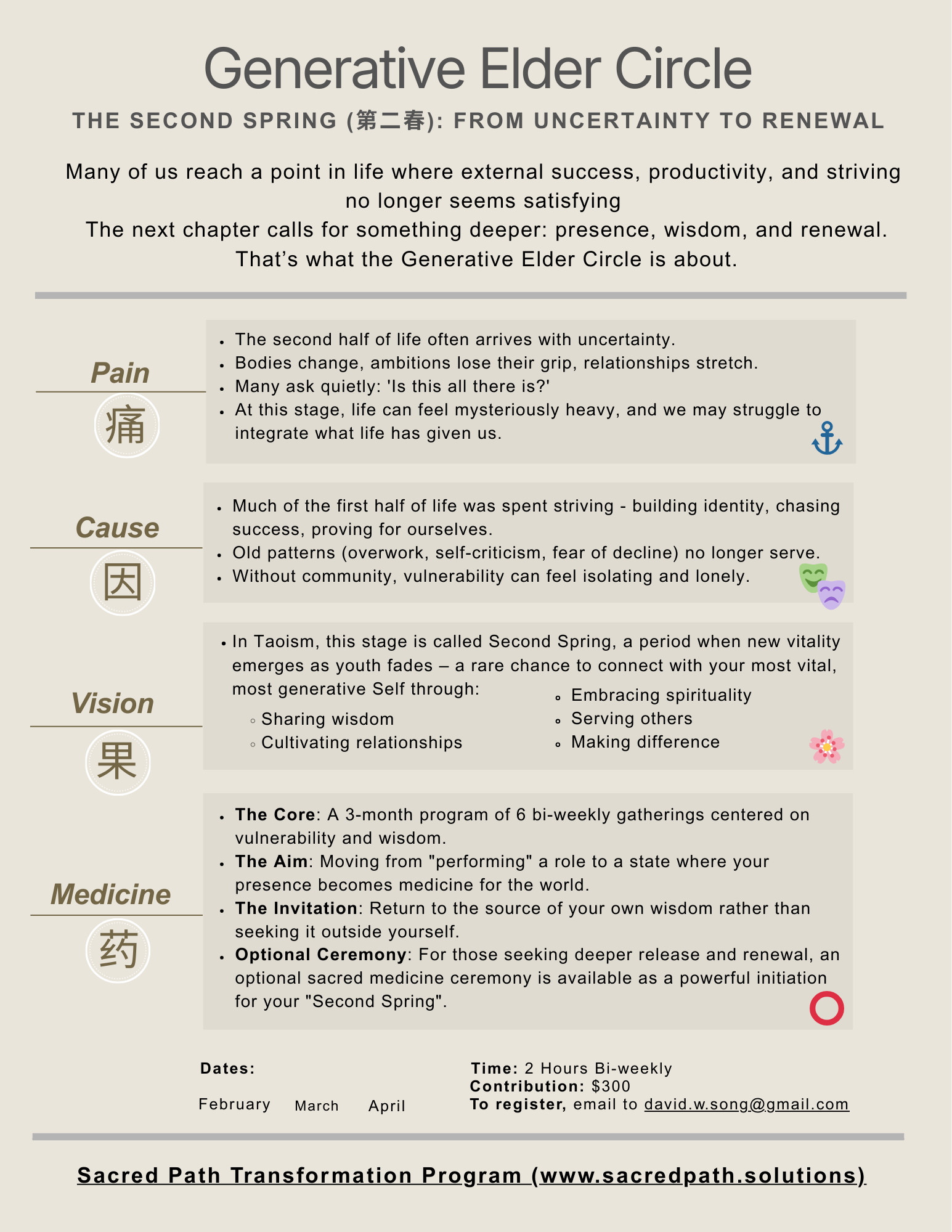 Begin the journey of your Second Spring